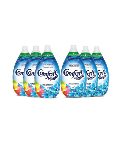 Comfort Fresh Sky Fabric Conditioner